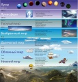 Skyworld.jpg